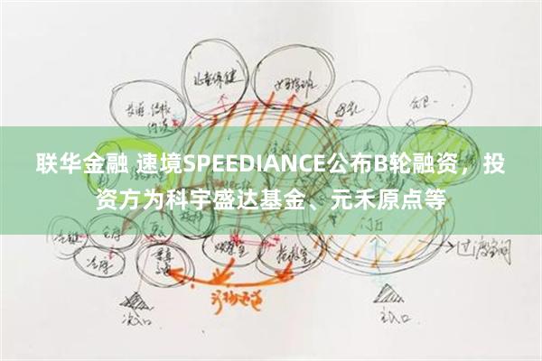 联华金融 速境SPEEDIANCE公布B轮融资，投资方为科宇盛达基金、元禾原点等