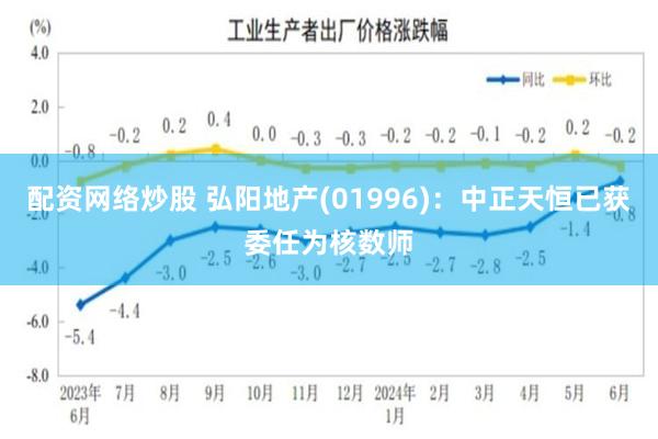 配资网络炒股 弘阳地产(01996)：中正天恒已获委任为核数师