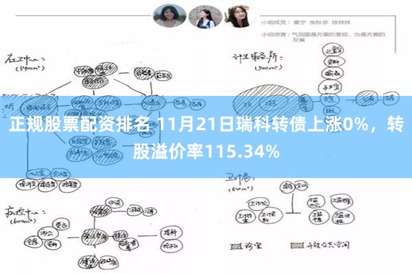 正规股票配资排名 11月21日瑞科转债上涨0%，转股溢价率1