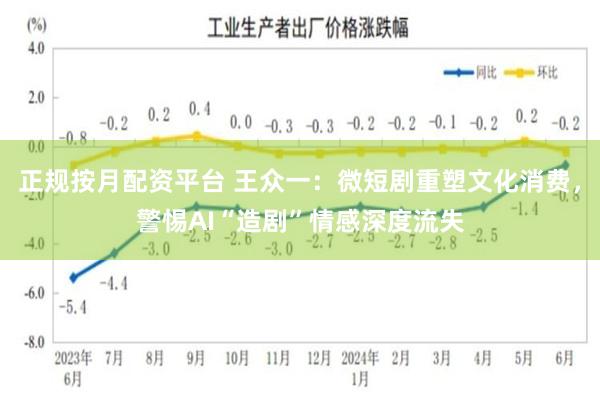 正规按月配资平台 王众一：微短剧重塑文化消费，警惕AI“造剧